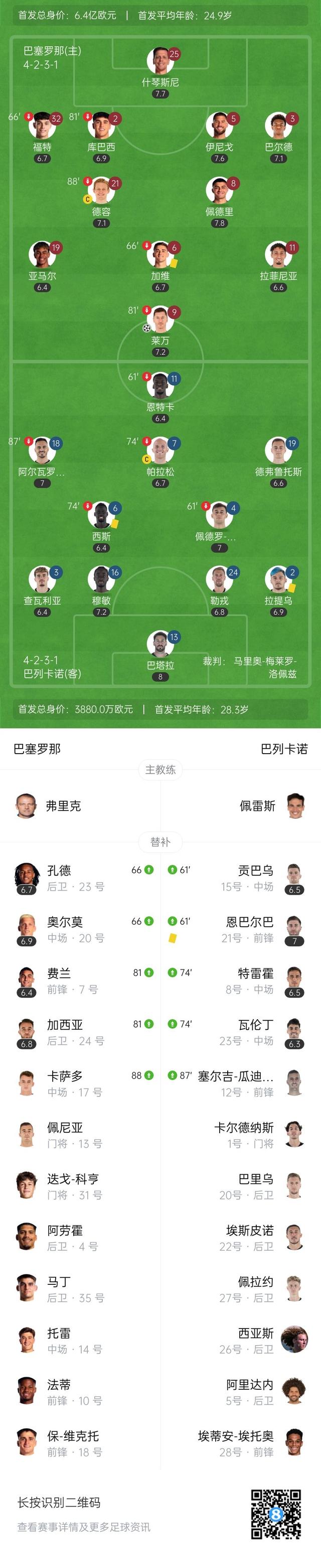 亚美体育网页版-包含巴列卡诺输球遭降班区，法尔肯一定有去处的词条