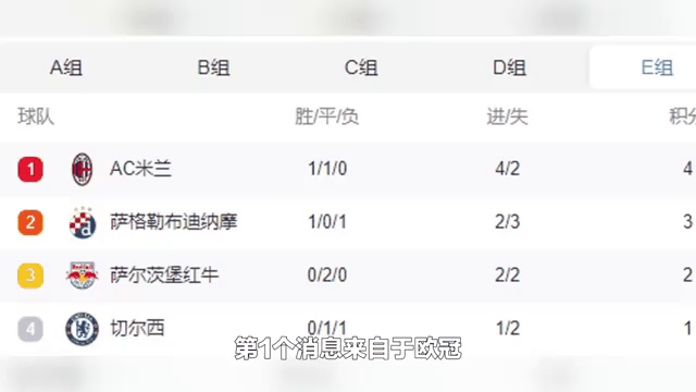 切尔西遭遇连败，积分榜下滑至第四位置的简单介绍