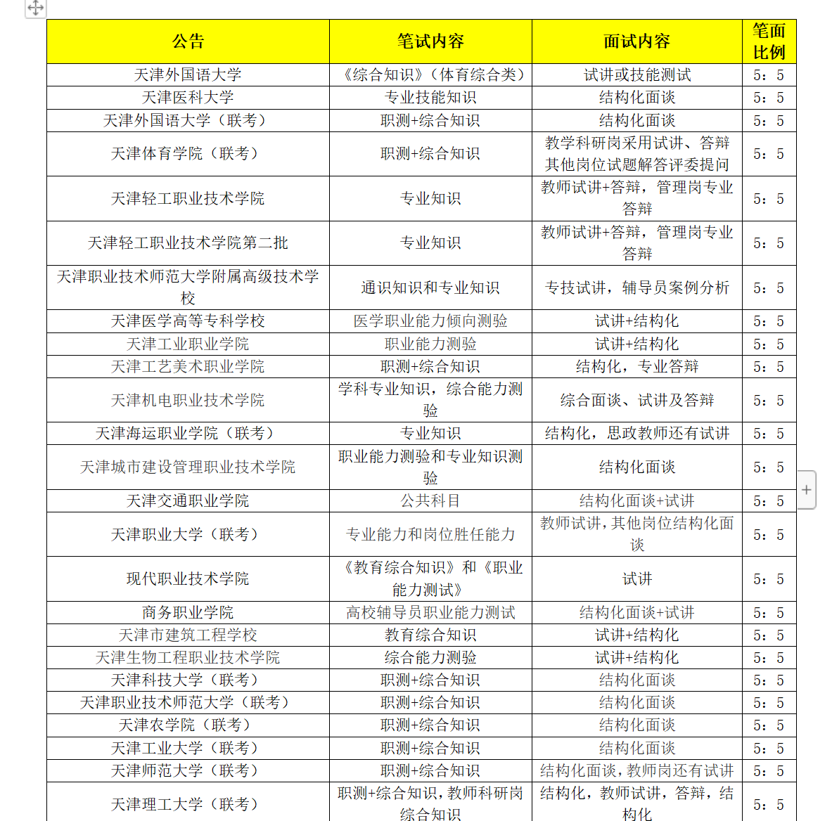 亚美体育官网-包含天津队赛前推理思考取得成功方案的词条