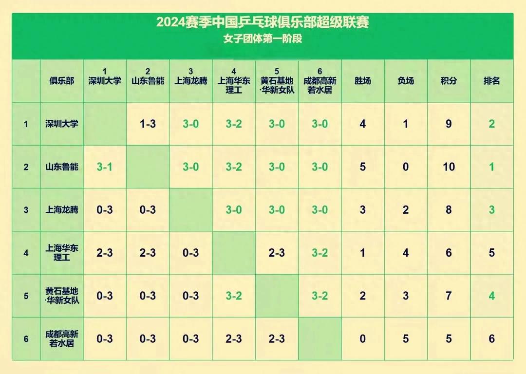 亚美体育-包含世俱杯直播高清信号观看方法的词条