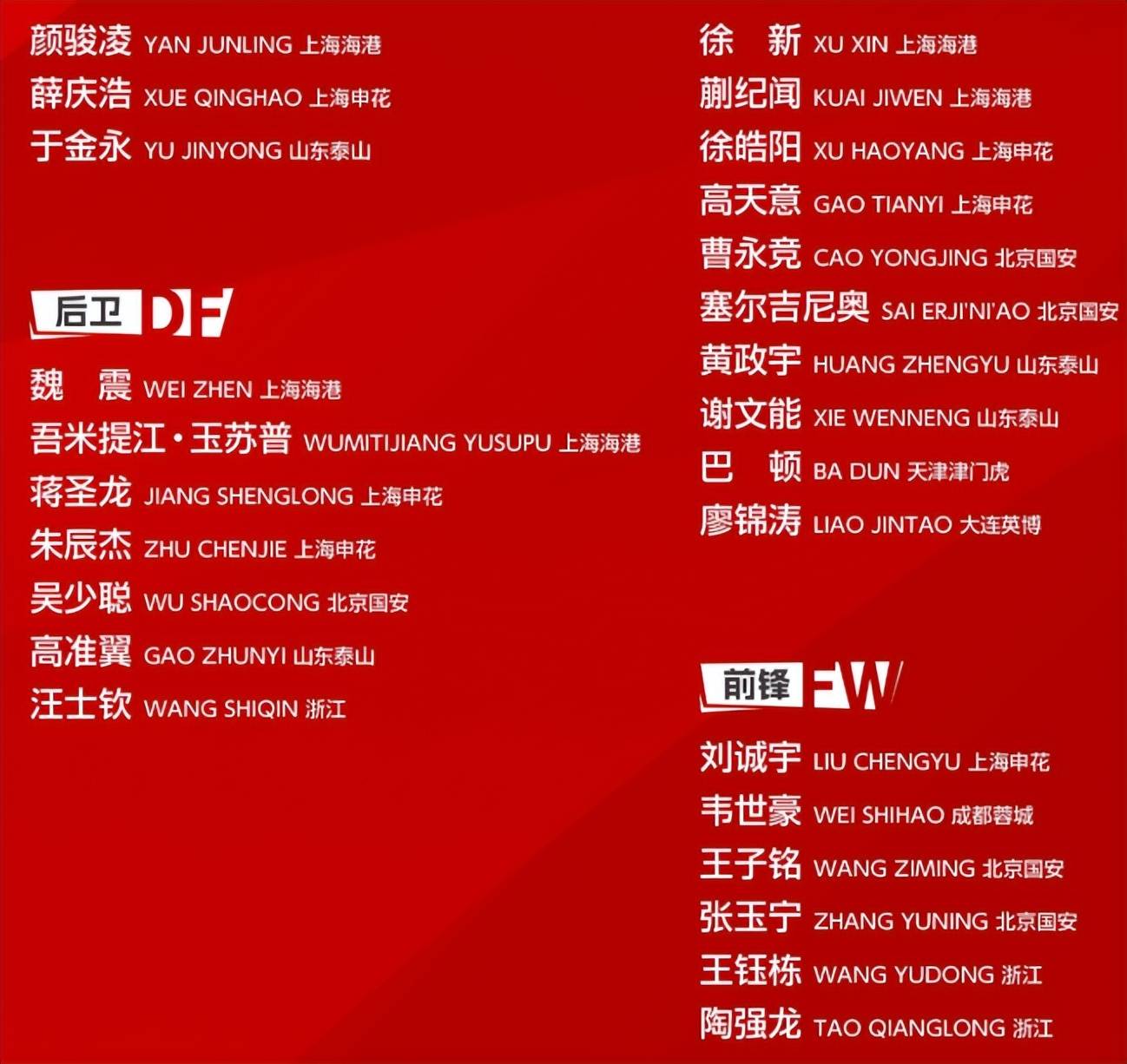 关于国足评分:颜骏凌张玉宁表现尚可后腰表现难如人意的信息