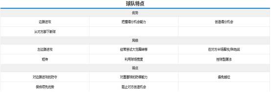 亚美体育网页版-包含西雅图海湾者战术调整，关键球员或将首发出战的词条