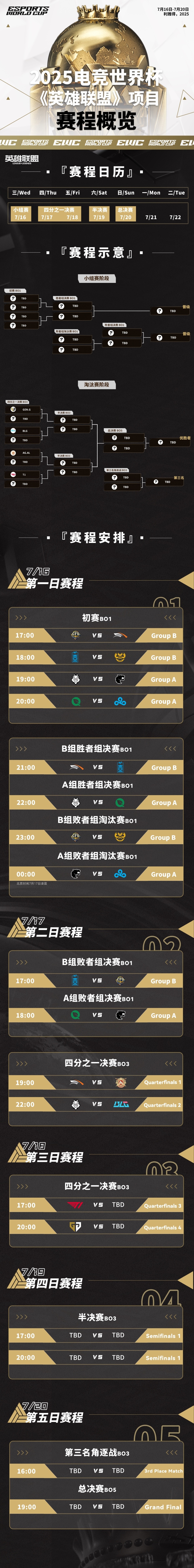 亚美体育-《英雄联盟》2025EWC电竞世界杯：AL战胜HLE晋级，BLG不敌G2