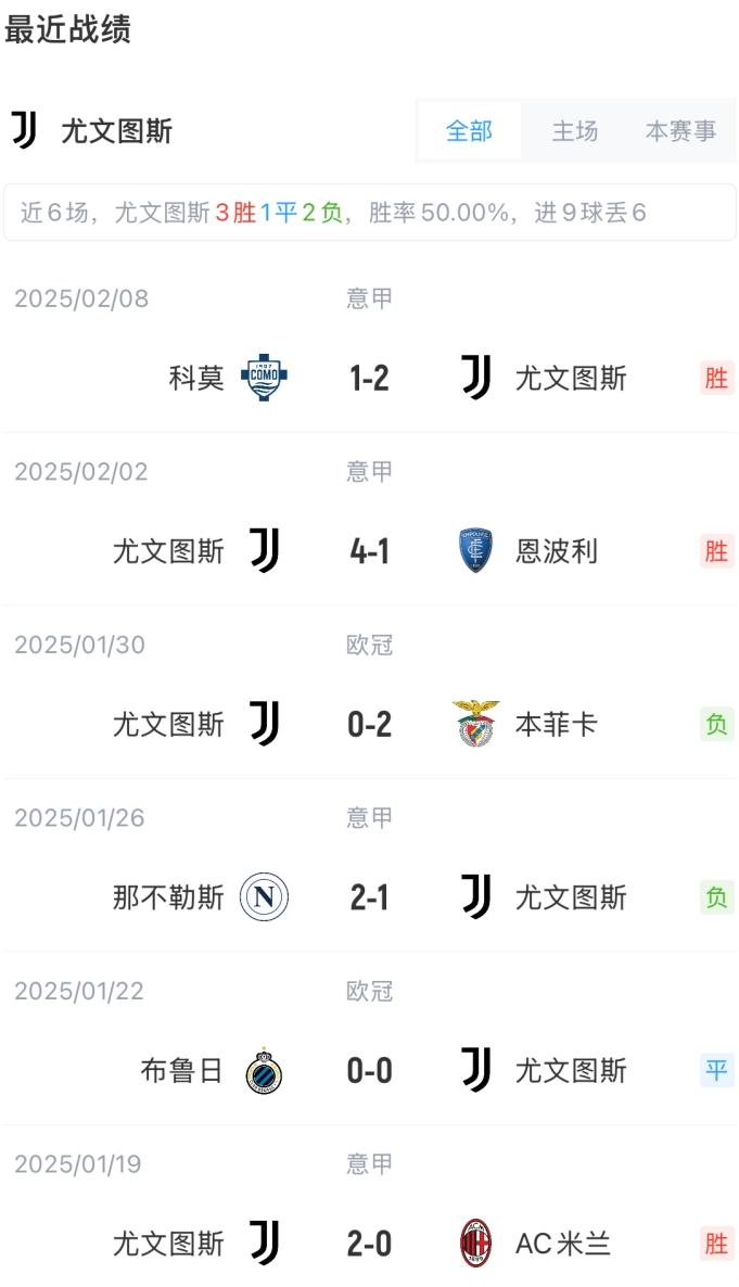 穆阿尼的转会受到DV9情况的影响，巴黎只希望永久出售他的简单介绍