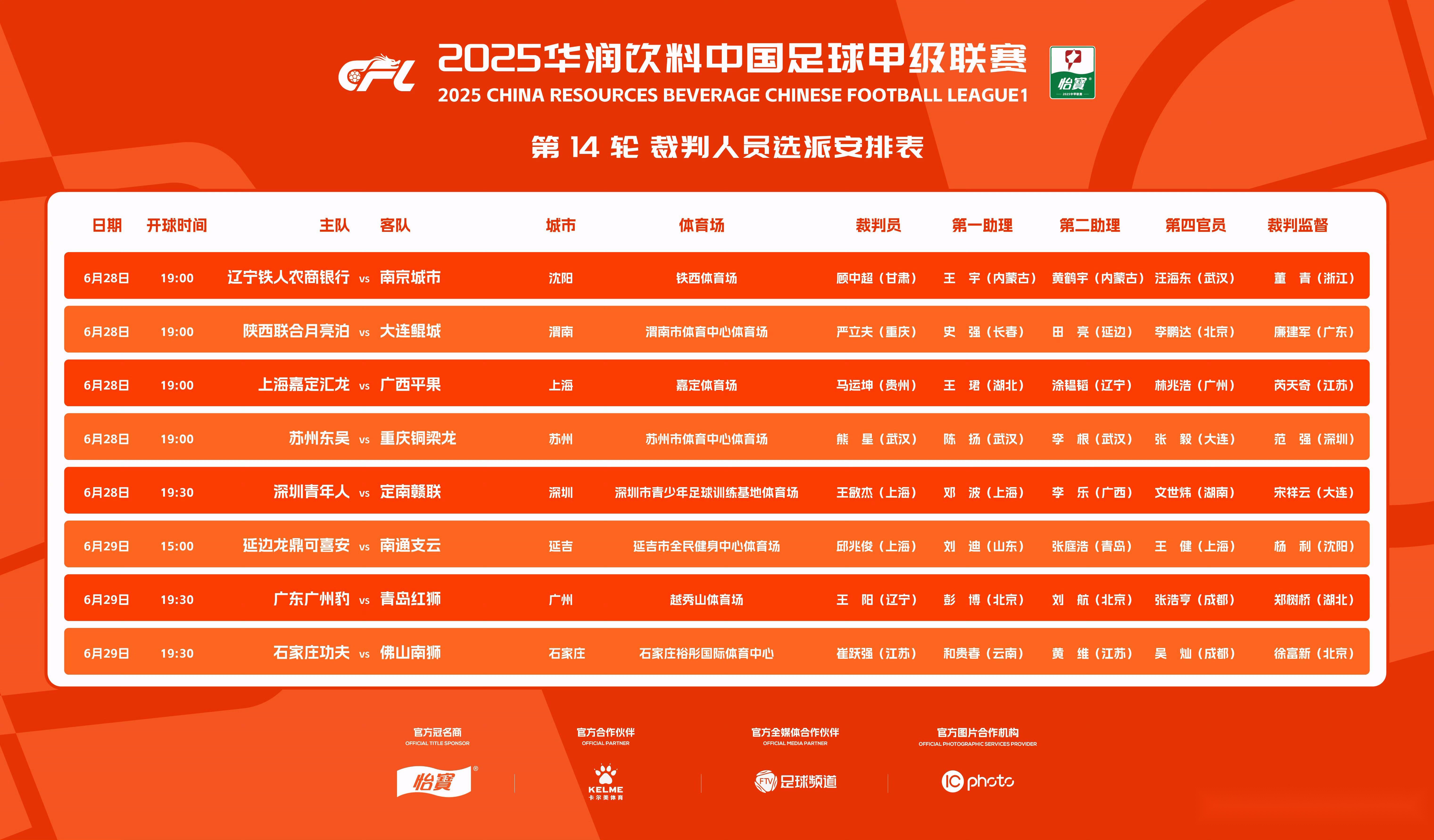 亚美体育官网-3破纪录狂揽16万观众！中超中甲同夜刷新纪录，辽宁一夜贡献10万的简单介绍