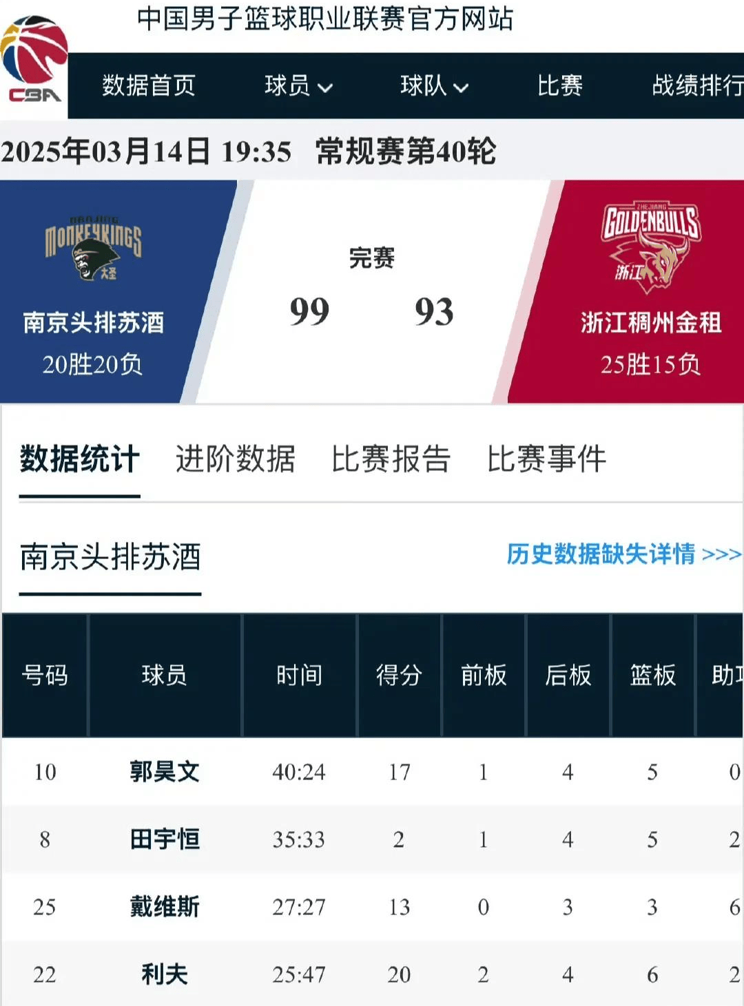 亚美体育网址-关于南京男篮官宣：欢迎王世龙指导加入同曦大家庭的信息