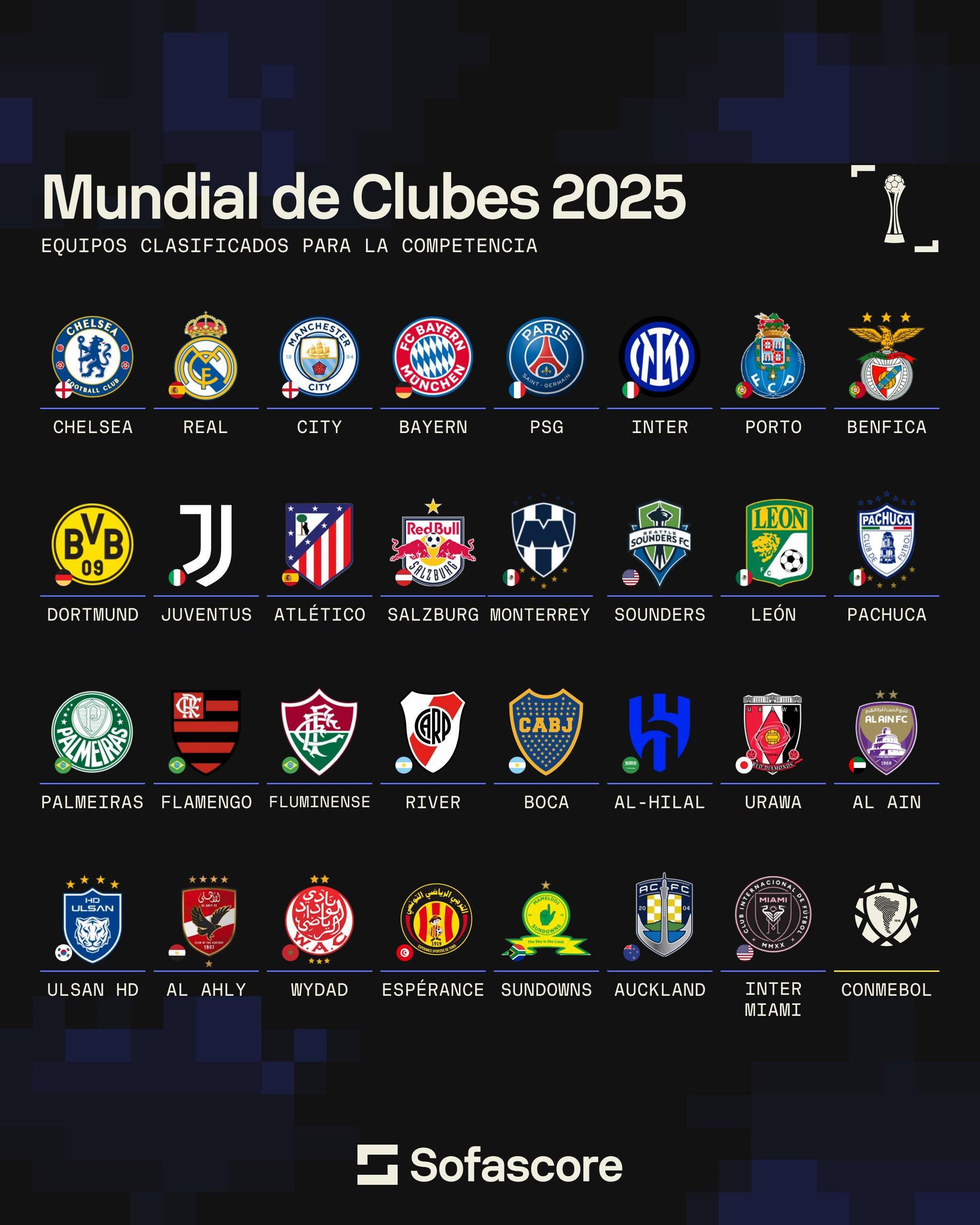 亚美体育-关于世俱杯改革观察：FIFA豪掷“亿金”赛程密集分歧仍待弥合的信息