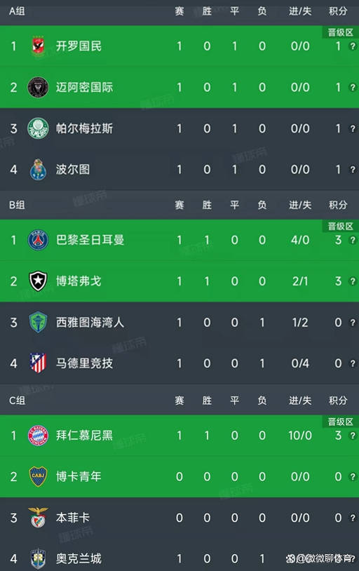 亚美体育-精准传球助球队取胜，马竞积分榜上升